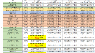 KT 휴대폰 특가 행사(무료폰 다수)_9/17