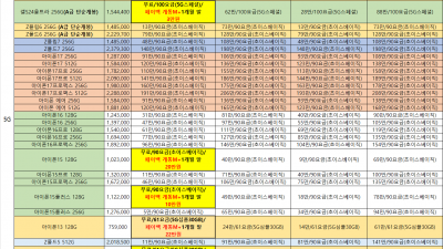 KT 휴대폰 특가 행사(무료폰 다수)_10/2