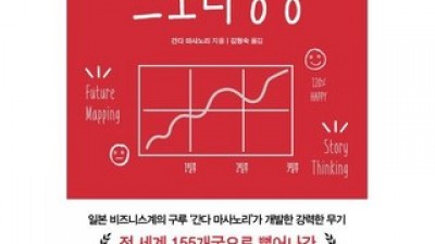 스토리씽킹 추천 필수템 BEST 구매 가이드